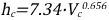 medium/medium-IC-73-561-e376-e7.png