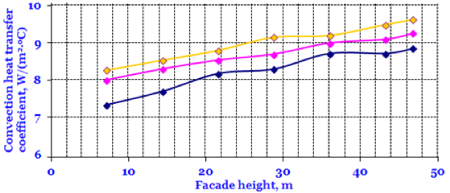 medium/medium-IC-73-561-e376-gf3.png