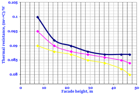medium/medium-IC-73-561-e376-gf4.png