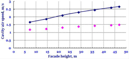 medium/medium-IC-73-561-e376-gf5.png