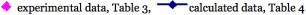 medium/medium-IC-73-561-e376-i020.png