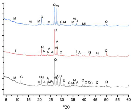 medium/medium-IC-73-561-e380-gf4.png