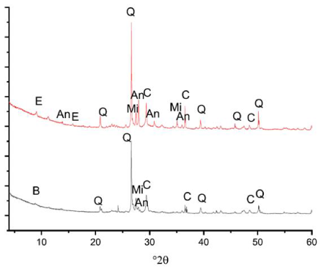 medium/medium-IC-73-561-e380-gf12.png
