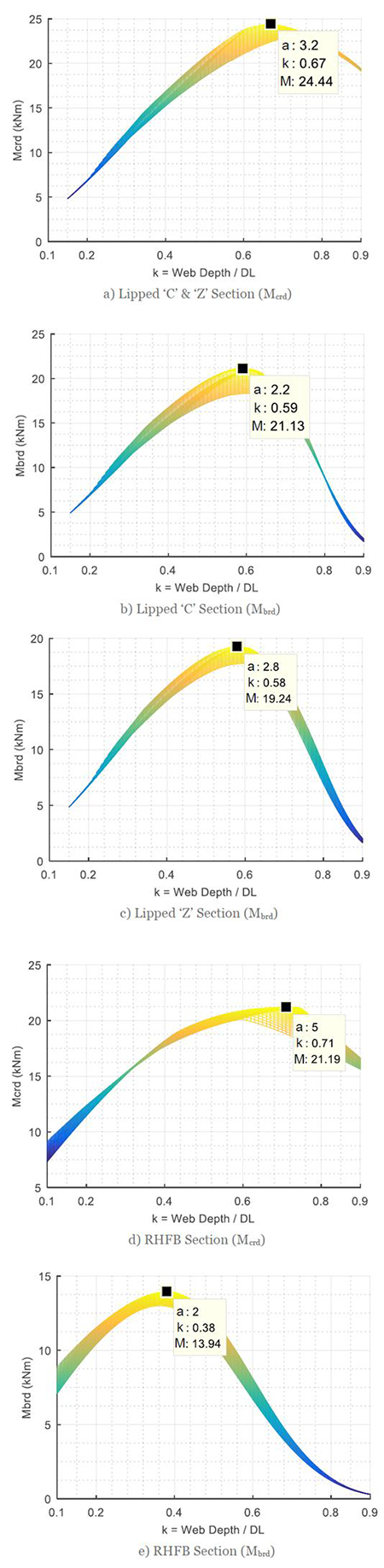 medium/medium-IC-73-563-e399-gf6.png