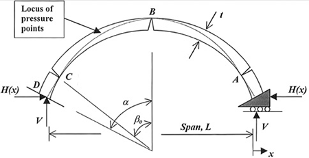 medium/medium-IC-73-564-e417-gf2.png