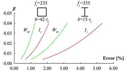 medium/medium-IC-73-564-e418-gf4.png