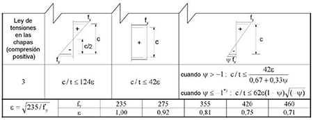 medium/medium-IC-73-564-e418-gf16.png