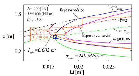 medium/medium-IC-73-564-e418-gf20.png
