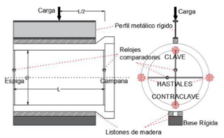 medium/medium-IC-74-565-e432-gf3.png