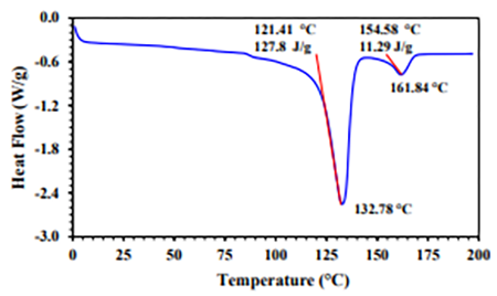 medium/medium-IC-75-571-e509-gf11.png