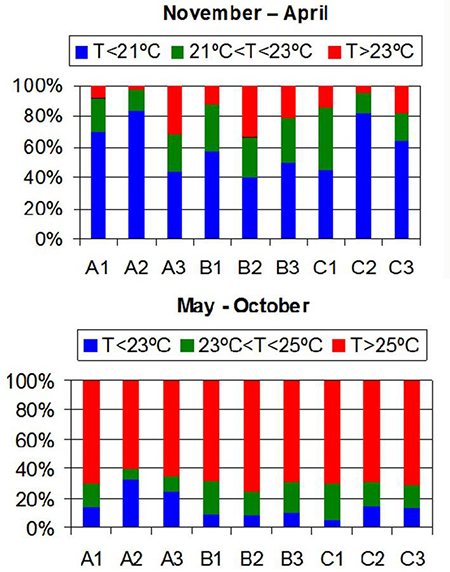medium/medium-IC-74-567-e456-gf6.png