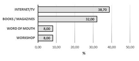 medium/medium-IC-74-568-e469-gf3.png