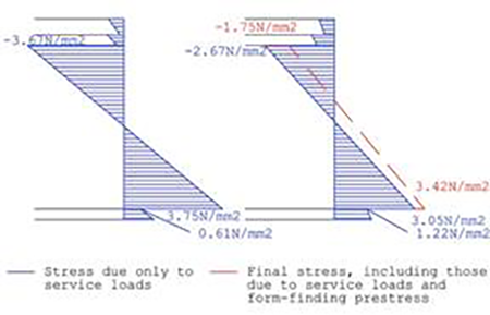 medium/medium-IC-74-568-e473-gf11.png