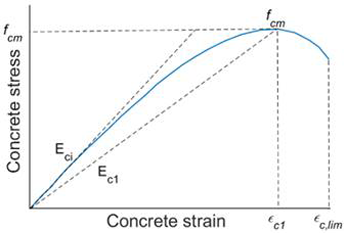 medium/medium-IC-75-569-e479-gf2.png
