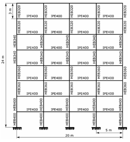 Building frame structure scheme