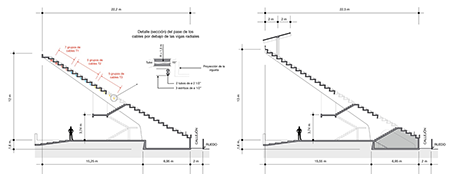 A la izquierda, propuesta estructural de octubre de 1955 para la plaza de toros de Cali, con macizo de apoyo para las vigas radiales y acceso a la gradería mediante un vomitorio; se muestra también la disposición de los cables de tensionamiento (que debían interrumpirse en los tramos de los vomitorios). A la derecha, propuesta de abril de 1956 en la que aparecen vomitorios inferiores y una cubierta sobre las últimas seis filas; el sistema de postensado no sufría variaciones. Fuente: elaboración propia a partir de los planos PLE-22 y PLA-18, respectivamente, que se conservan en el Fondo González Zuleta del Archivo de Bogotá.