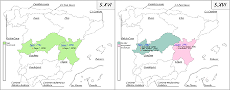 Evolución histórica de la finalidad (izquierda) y tipología constructiva (derecha) de los embalses españoles construidos en el siglo XVI