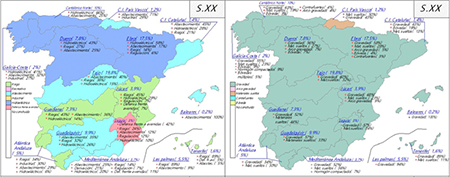 Evolución histórica de la finalidad (izquierda) y tipología constructiva (derecha) de los embalses españoles construidos en el siglo XX