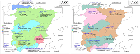 Evolución histórica de la finalidad (izquierda) y tipología constructiva (derecha) de los embalses españoles construidos en el siglo XXI